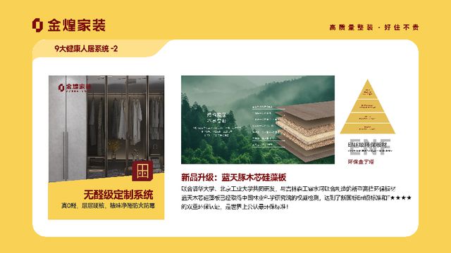 康人居系统赋能高品质住宅新时代EVO视讯平台金煌家装九大健(图6)