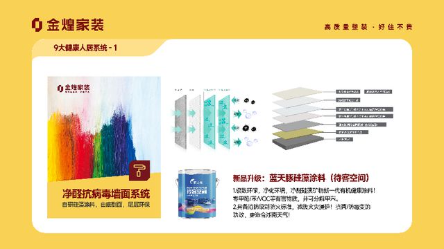 康人居系统赋能高品质住宅新时代EVO视讯平台金煌家装九大健(图12)