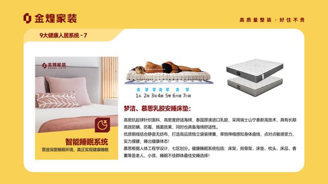 康人居系统赋能高品质住宅新时代EVO视讯平台金煌家装九大健(图10)