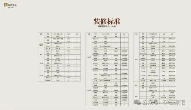 楼处发布：外滩瑞府打造未来品质生活EVO视讯平台热搜华润外滩瑞府售(图18)